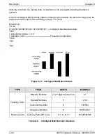 Preview for 165 page of Microcom 438TC Operator'S Manual