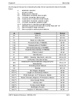 Preview for 168 page of Microcom 438TC Operator'S Manual