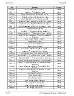 Preview for 169 page of Microcom 438TC Operator'S Manual