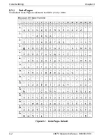 Preview for 177 page of Microcom 438TC Operator'S Manual