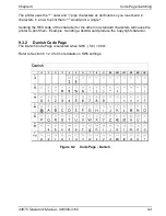 Preview for 178 page of Microcom 438TC Operator'S Manual