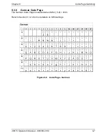 Preview for 182 page of Microcom 438TC Operator'S Manual