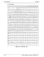 Preview for 189 page of Microcom 438TC Operator'S Manual