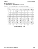 Preview for 190 page of Microcom 438TC Operator'S Manual