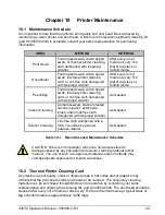 Preview for 194 page of Microcom 438TC Operator'S Manual