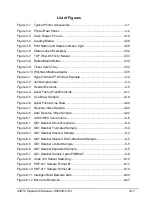 Preview for 210 page of Microcom 438TC Operator'S Manual