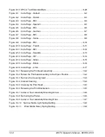 Preview for 211 page of Microcom 438TC Operator'S Manual