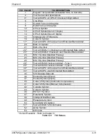 Preview for 67 page of Microcom 438TM Operator'S Manual