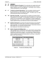 Preview for 101 page of Microcom 438TM Operator'S Manual