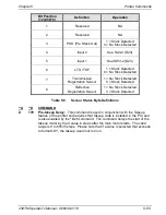 Preview for 123 page of Microcom 438TM Operator'S Manual