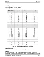 Preview for 149 page of Microcom 438TM Operator'S Manual