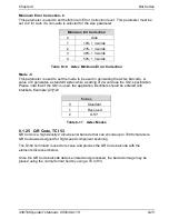 Preview for 161 page of Microcom 438TM Operator'S Manual