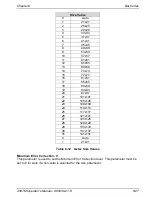 Preview for 163 page of Microcom 438TM Operator'S Manual