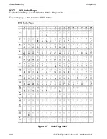 Preview for 176 page of Microcom 438TM Operator'S Manual