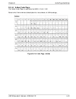 Preview for 183 page of Microcom 438TM Operator'S Manual