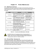 Preview for 187 page of Microcom 438TM Operator'S Manual