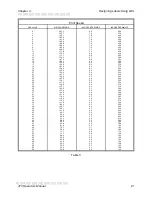 Preview for 29 page of Microcom 470 Operator'S Manual