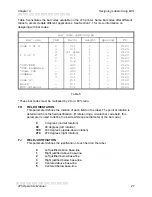 Preview for 35 page of Microcom 470 Operator'S Manual