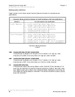 Preview for 36 page of Microcom 470 Operator'S Manual