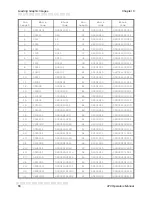 Preview for 76 page of Microcom 470 Operator'S Manual