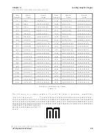 Preview for 77 page of Microcom 470 Operator'S Manual