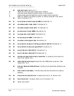 Preview for 114 page of Microcom 470 Operator'S Manual