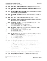 Preview for 118 page of Microcom 470 Operator'S Manual