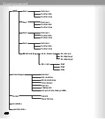 Preview for 40 page of Microcom Phone Buddy Comfort User Manual