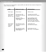 Preview for 42 page of Microcom Phone Buddy Comfort User Manual