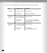 Preview for 82 page of Microcom Phone Buddy Comfort User Manual