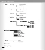 Preview for 100 page of Microcom Phone Buddy Comfort User Manual