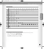 Preview for 31 page of Microcom phoneBuddy Classic User Manual