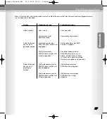 Preview for 41 page of Microcom phoneBuddy Classic User Manual