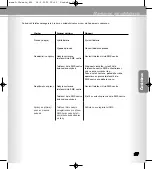 Preview for 61 page of Microcom phoneBuddy Classic User Manual