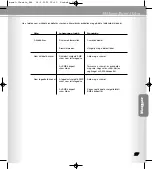 Preview for 81 page of Microcom phoneBuddy Classic User Manual