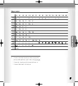 Preview for 111 page of Microcom phoneBuddy Classic User Manual