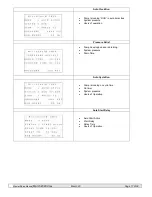 Preview for 17 page of MicroCool RHINO 15 Installation & Maintenance Manual