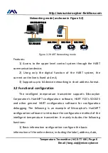 Preview for 11 page of Microcyber CS-TT106H-V2.0 User Manual