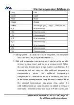 Preview for 17 page of Microcyber CS-TT106H-V2.0 User Manual