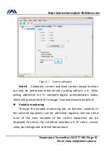 Preview for 21 page of Microcyber CS-TT106H-V2.0 User Manual