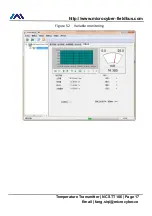 Preview for 22 page of Microcyber CS-TT106H-V2.0 User Manual