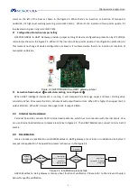 Preview for 8 page of Microcyber G0310 User Manual