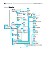 Preview for 10 page of Microcyber G0310 User Manual