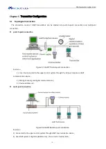 Preview for 11 page of Microcyber G0310 User Manual