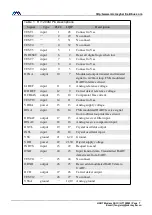 Preview for 6 page of Microcyber HT1200M User Manual