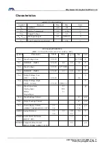 Preview for 16 page of Microcyber HT1200M User Manual