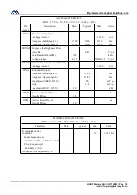 Preview for 17 page of Microcyber HT1200M User Manual