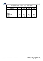 Preview for 18 page of Microcyber HT1200M User Manual