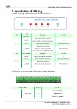 Preview for 7 page of Microcyber MCAFD4 User Manual