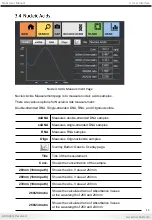 Preview for 15 page of MicroDigial Nabi User Manual